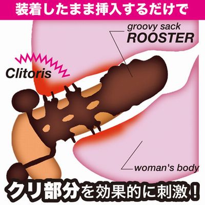 重装備ペニス用鎧兜