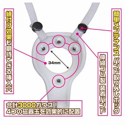 マグネットパワーでアソコの元気を取り戻せ