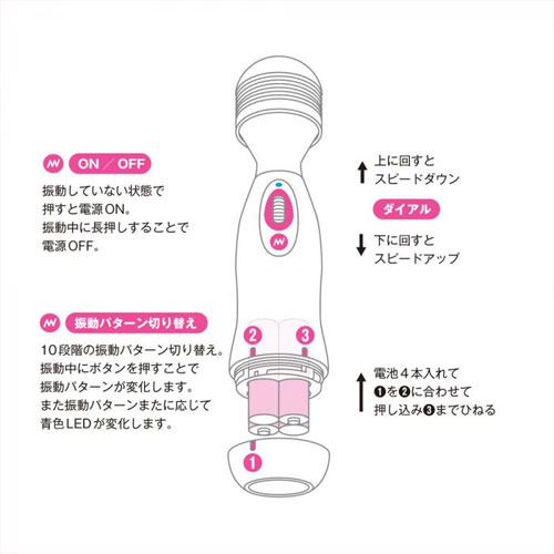 電マのパワーを残しサイズをコンパクト